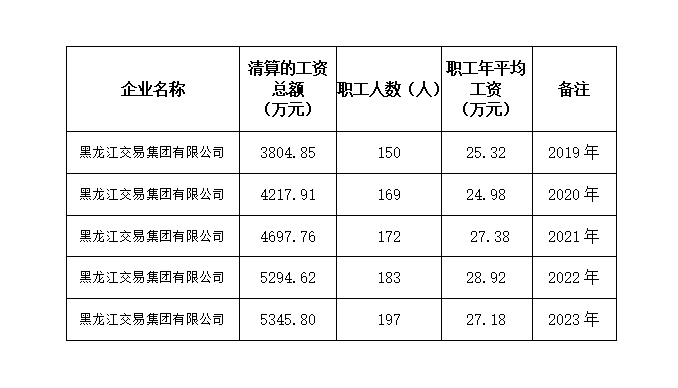 不朽情缘_首页官网入口